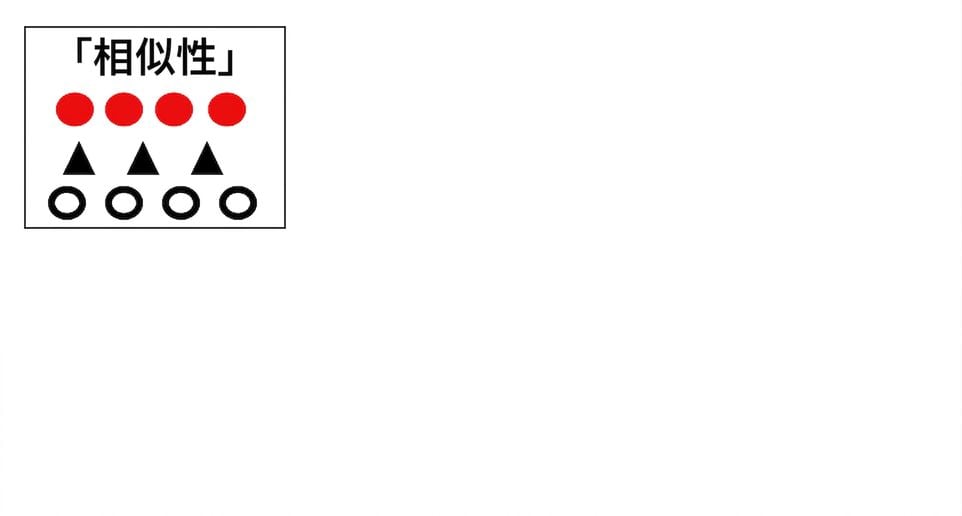 格式塔