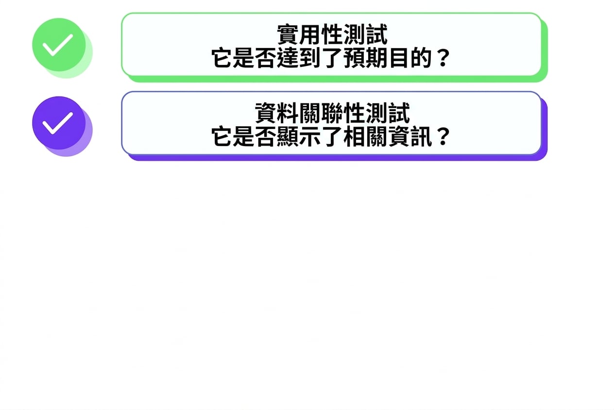 評估