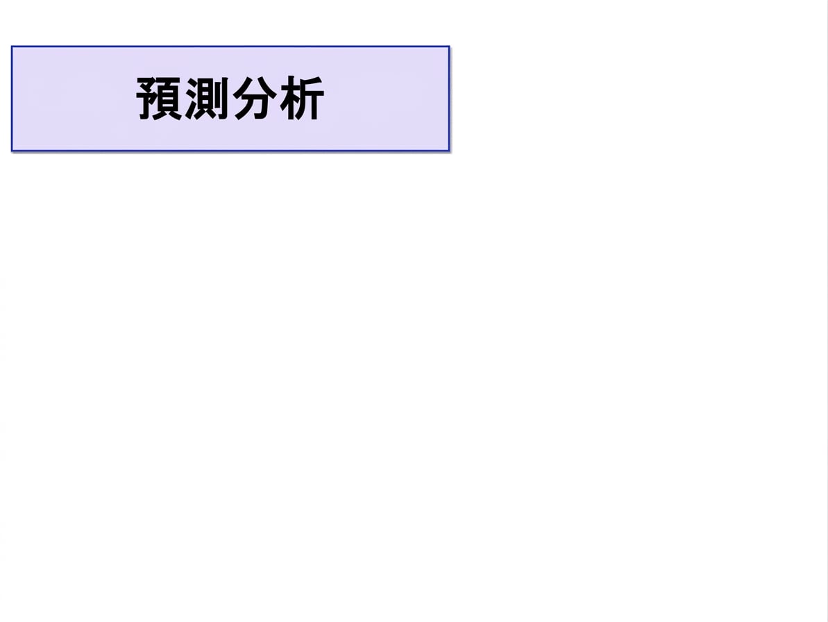 效益
