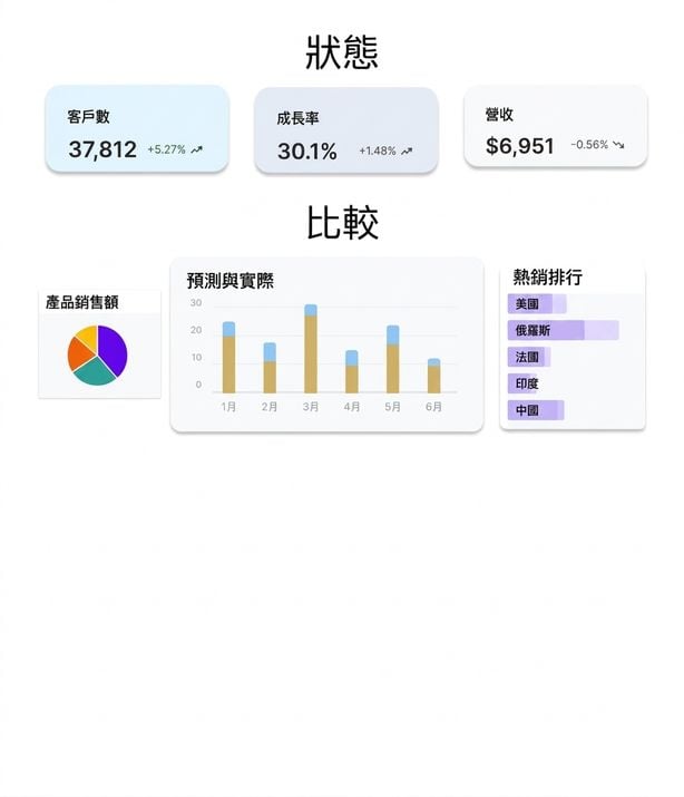 圖形元件