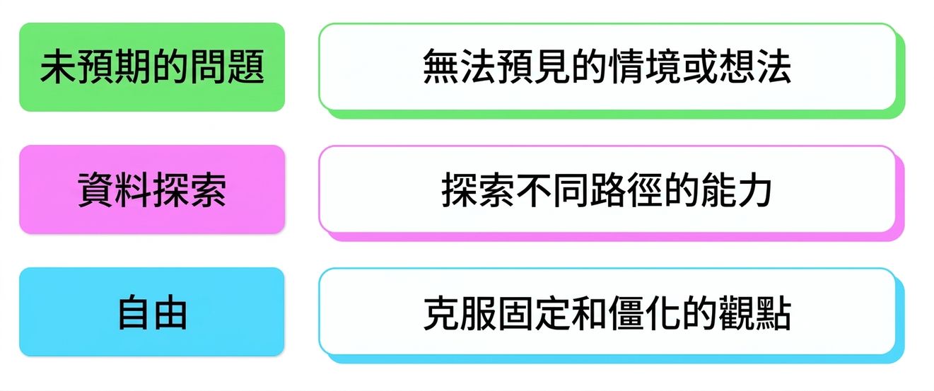 臨機
