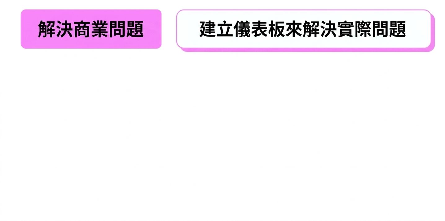 思維