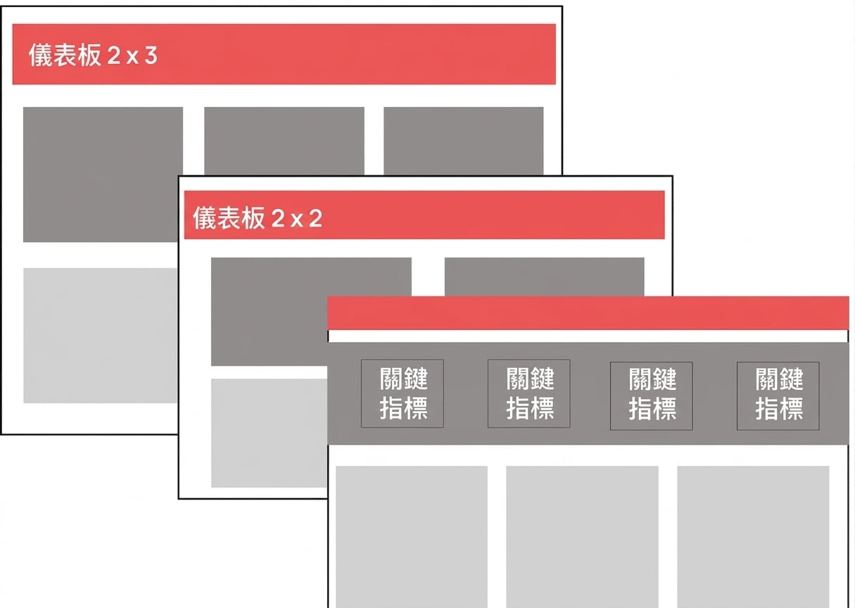 grid system