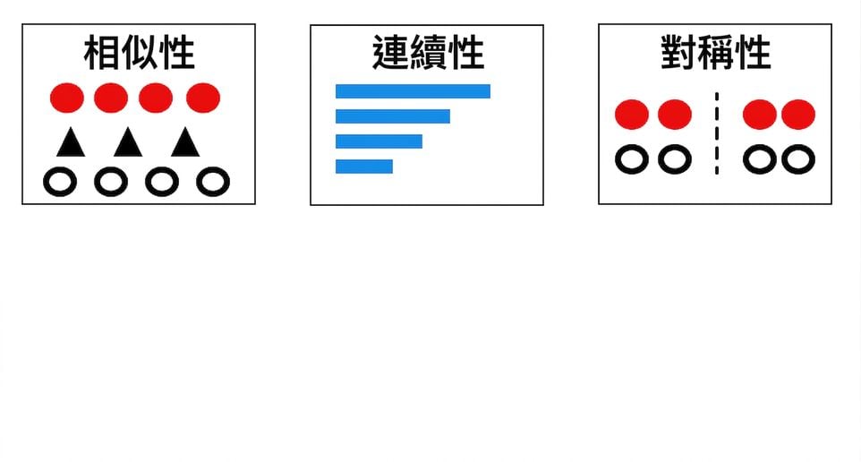 格式塔