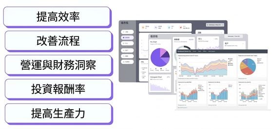 3 個 dashboard