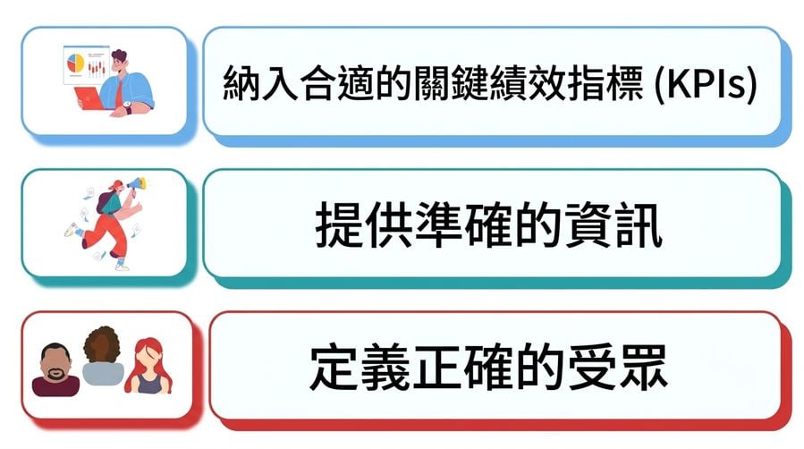 可行動 dashboard