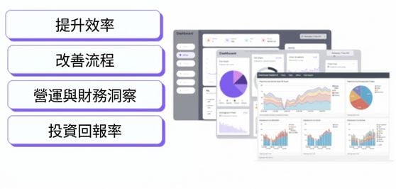 3 個 dashboard