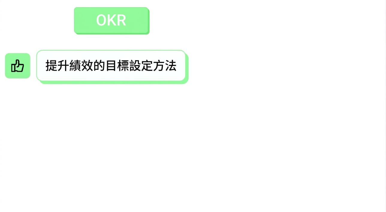 OKR