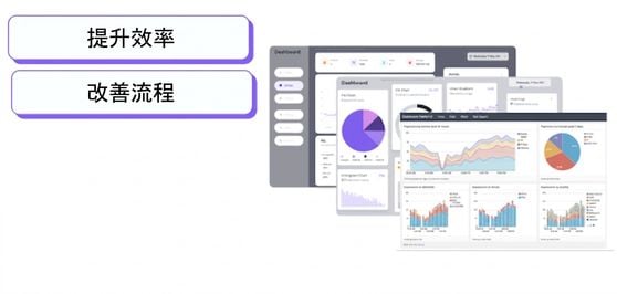 3 個 dashboard
