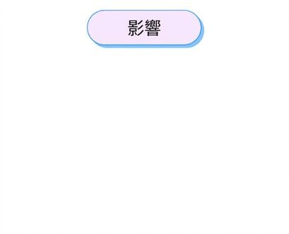 成果