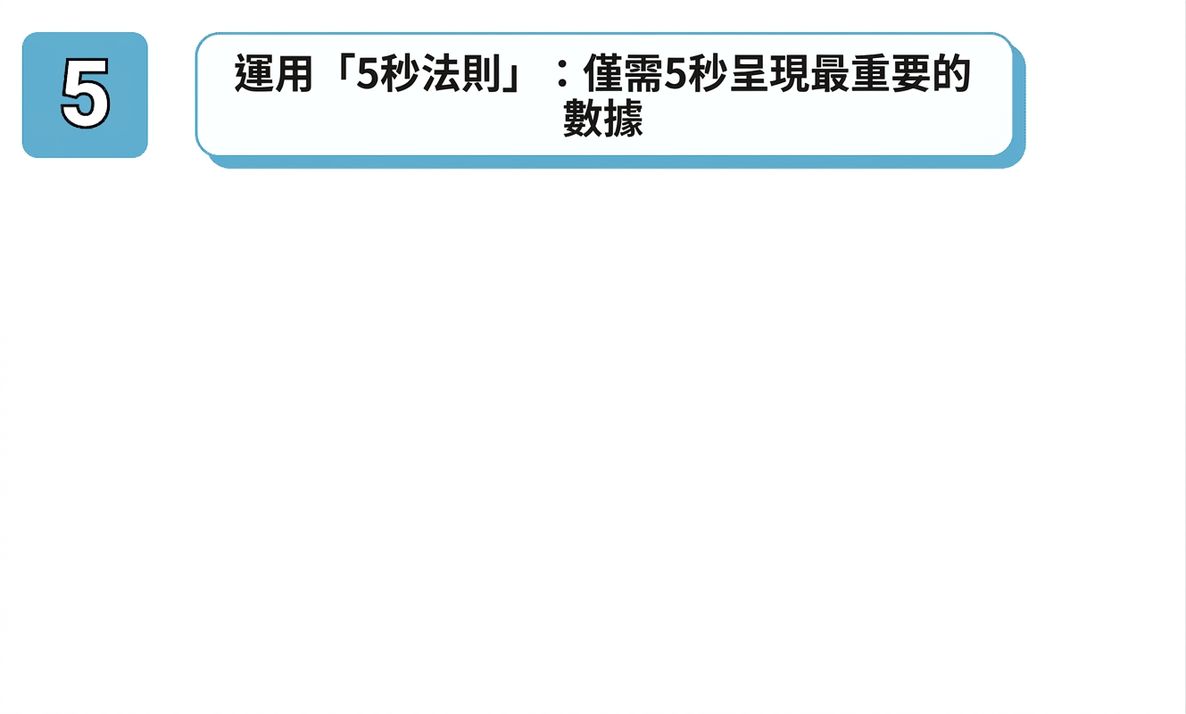 認知負荷