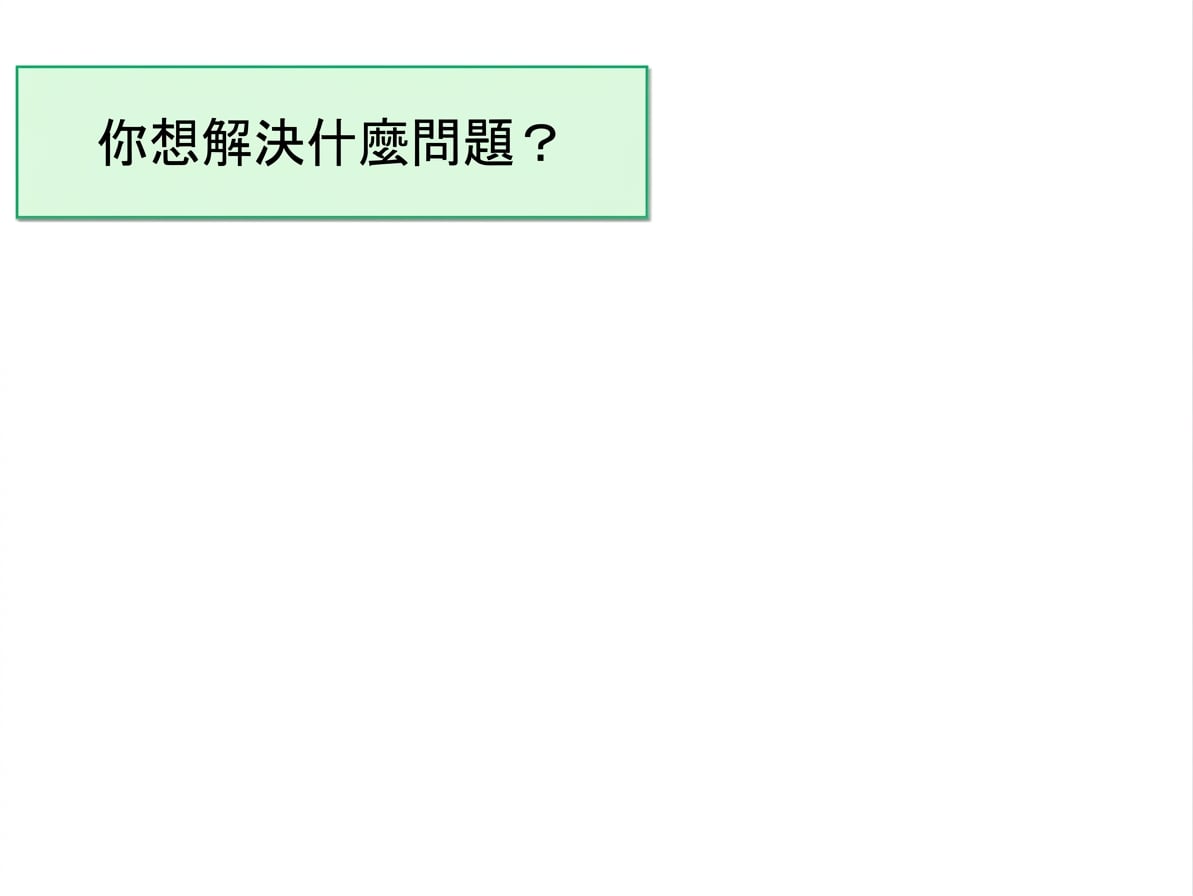 儀表板問題