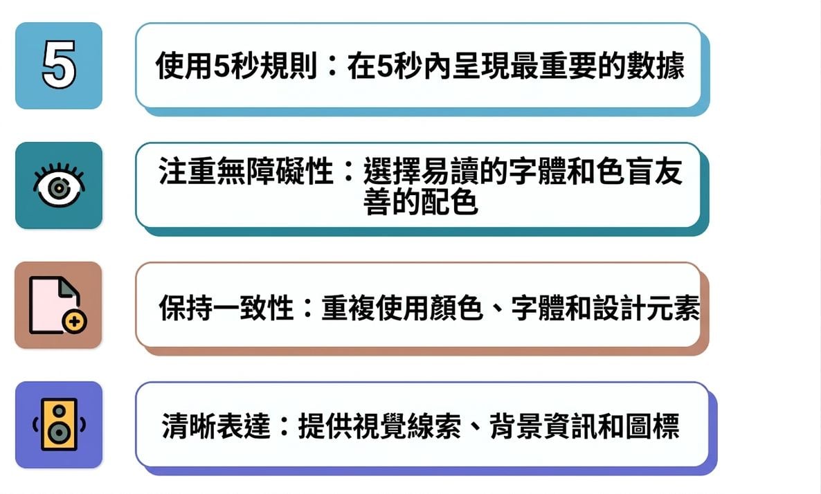 認知負荷