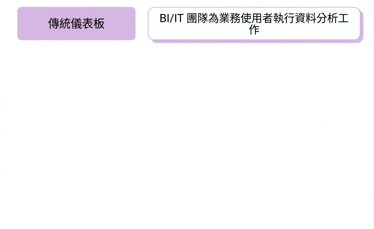 software