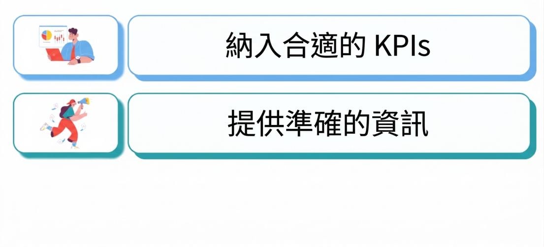 可行動 dashboard