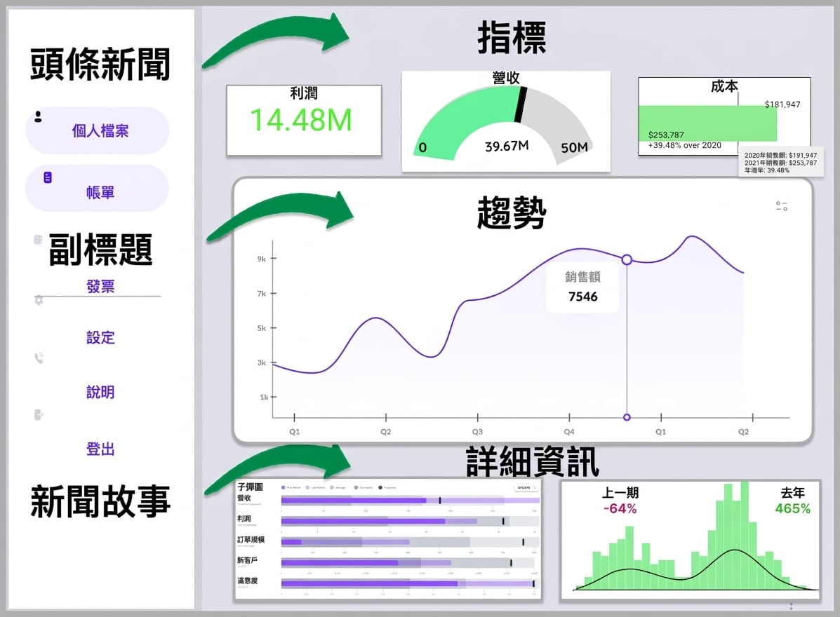 新聞敘事