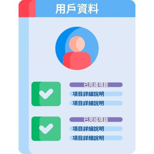 個人側寫示意圖。