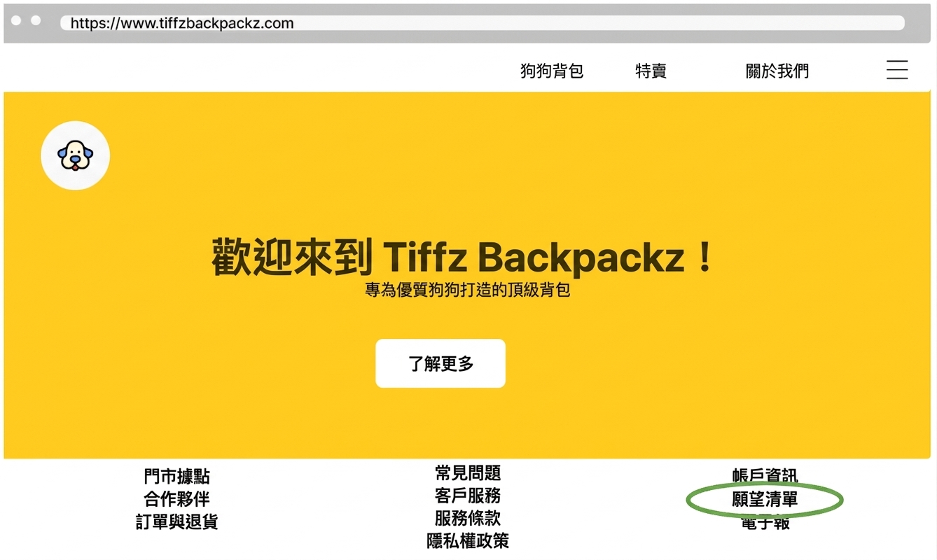 Tiffz Backpackz 登入頁的願望清單