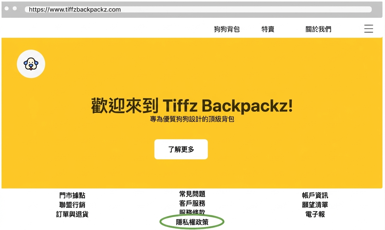 Tiffz Backpackz 登入頁的隱私權政策