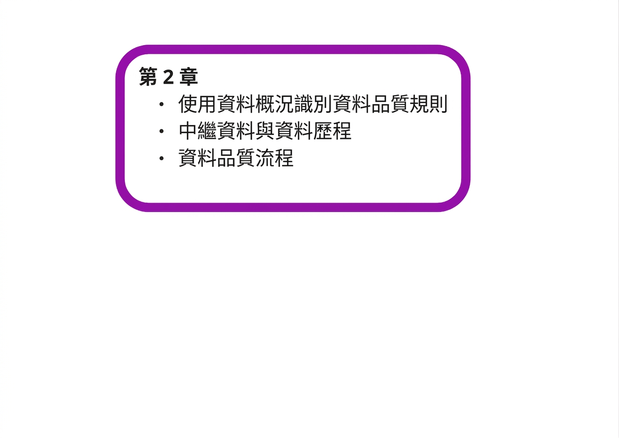 第 2 章重點回顧的方形圖示]
