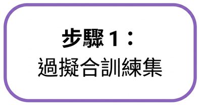 步驟 1