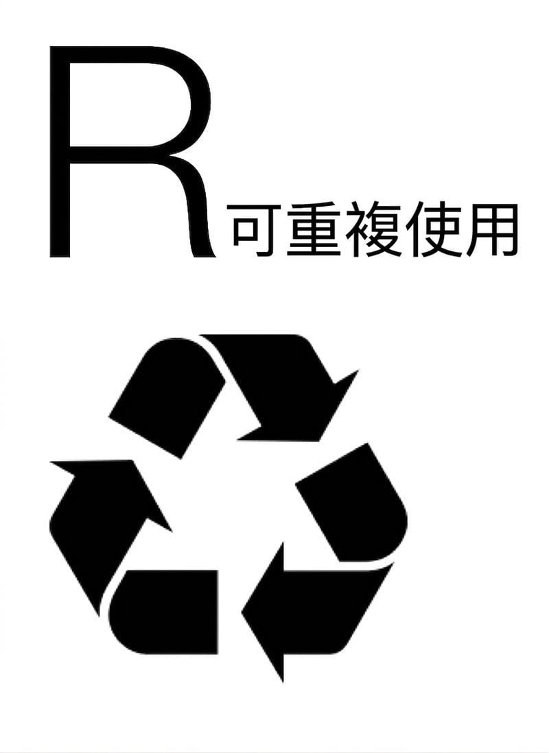 Reusable 原則示意圖