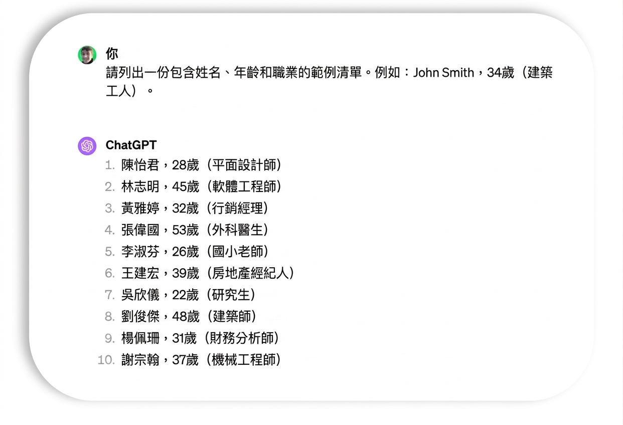 姓名與職業範例的提示與回應。
