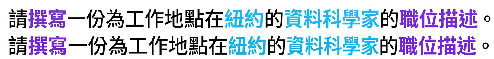 動詞 write 被標示，ChatGPT 開始理解提示。