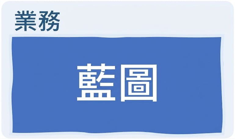 支持、願景與路線圖