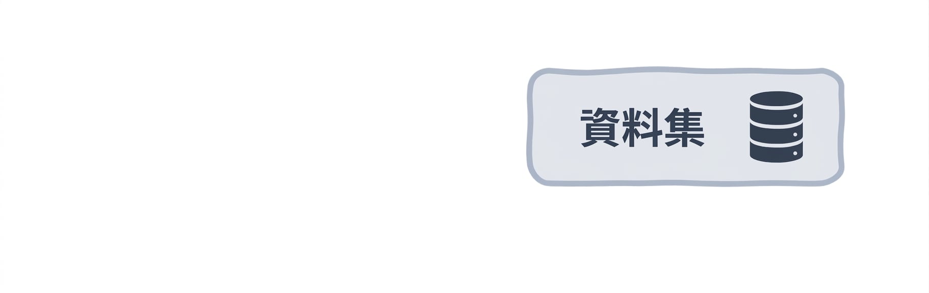 資料集流程圖