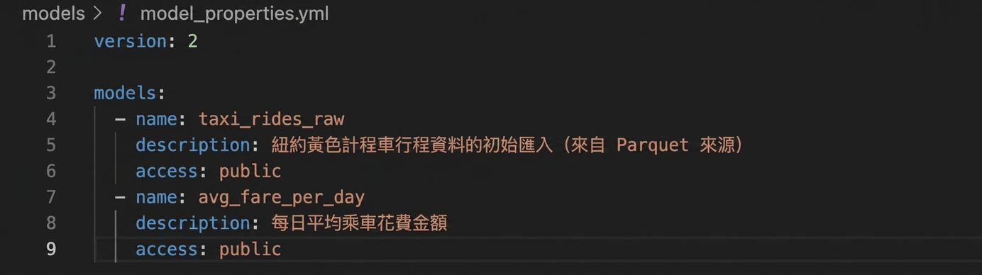 model_properties.yml 範例