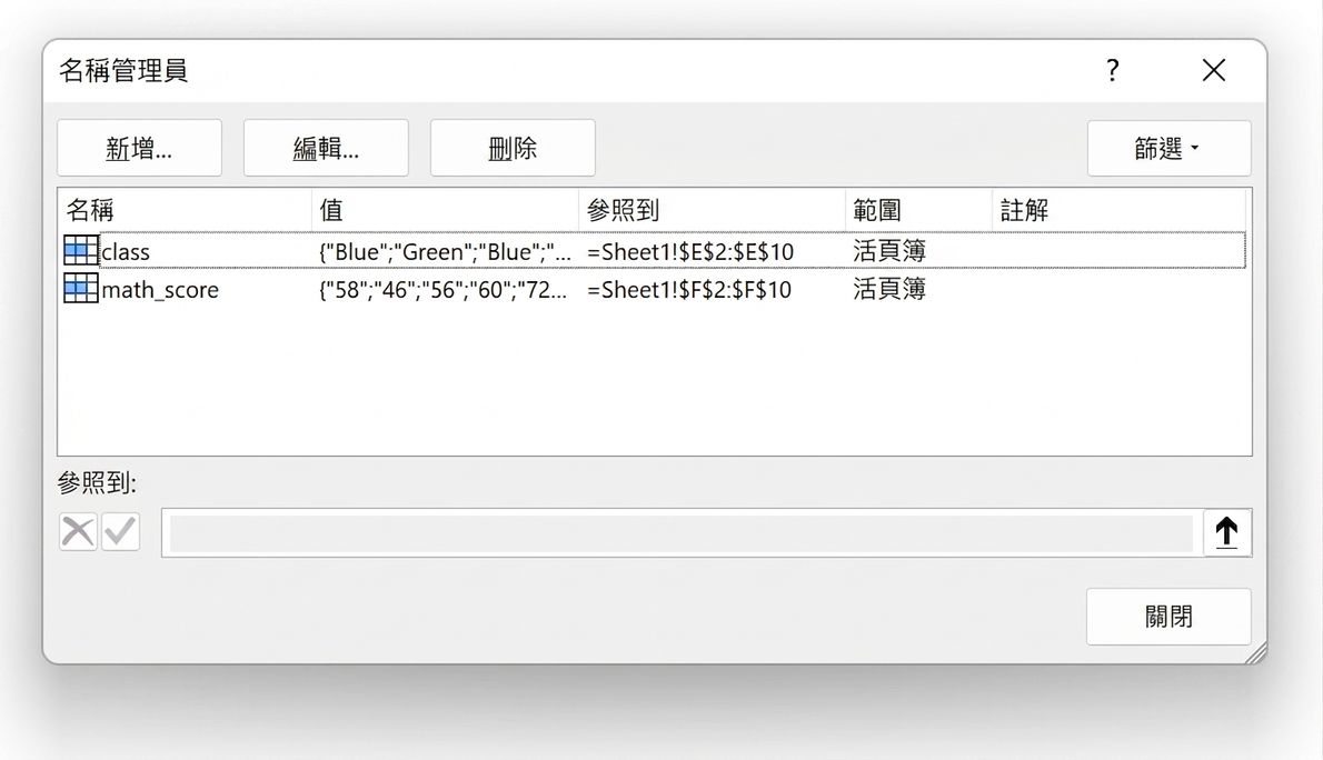 顯示 Excel「名稱管理員」視窗，使用者可在其中編輯、建立與刪除資料內的命名範圍。