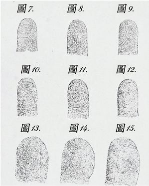 一系列指紋