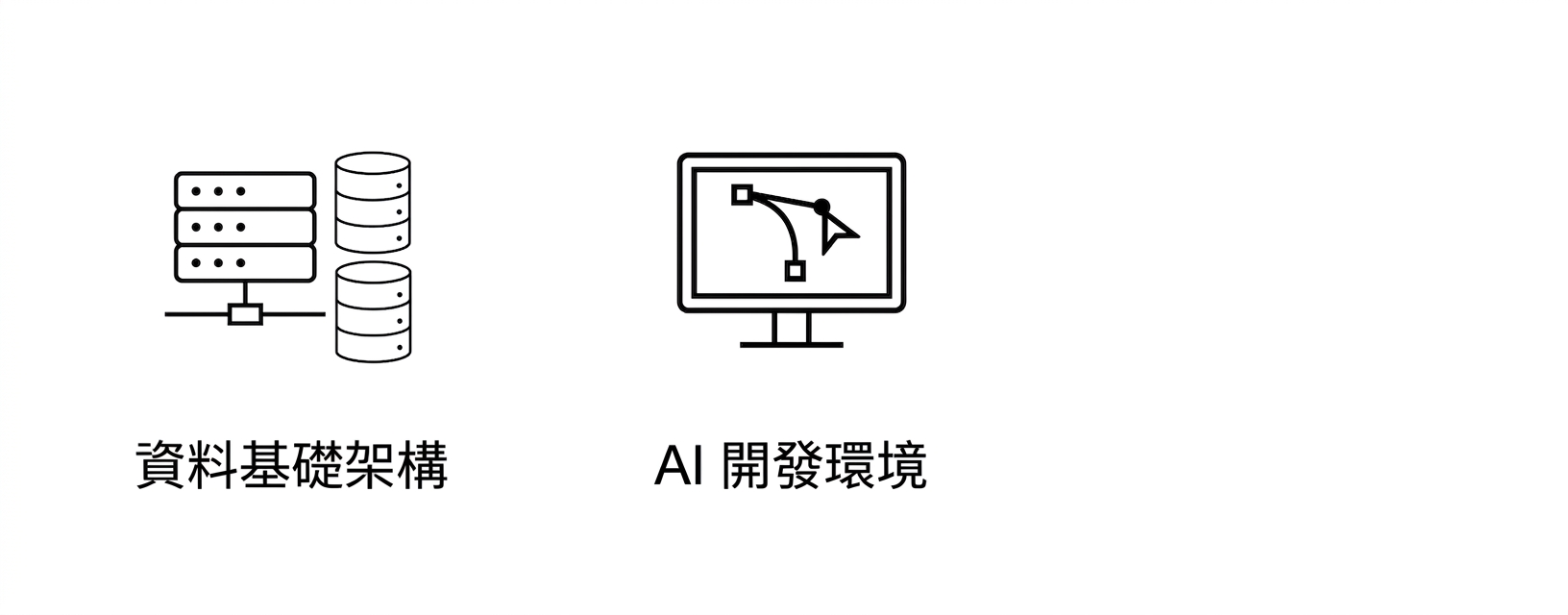 AI 開發環境