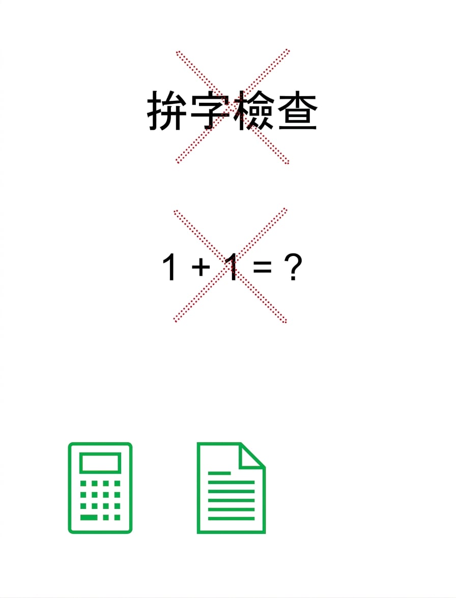 重點摘要。