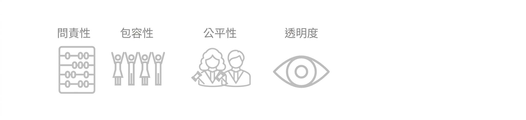 一隻眼睛，上面寫著「Transparency」。