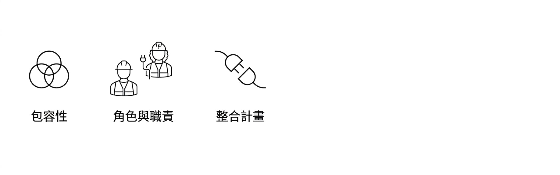 整合計畫。