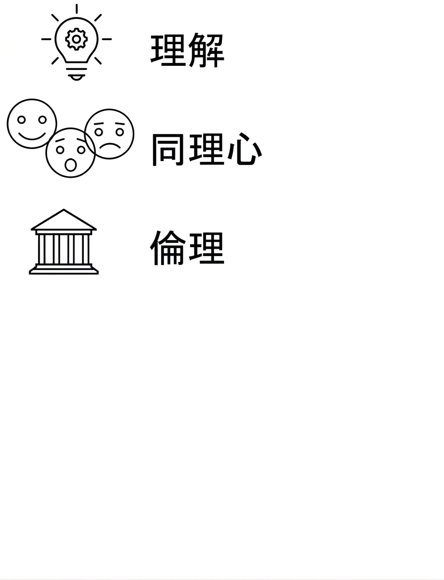 理解。共感。倫理。