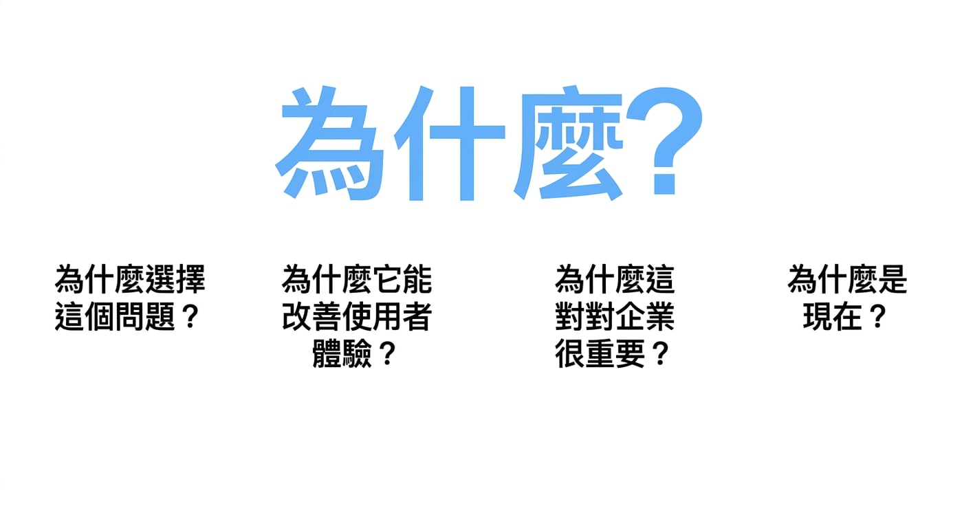 為什麼是現在？