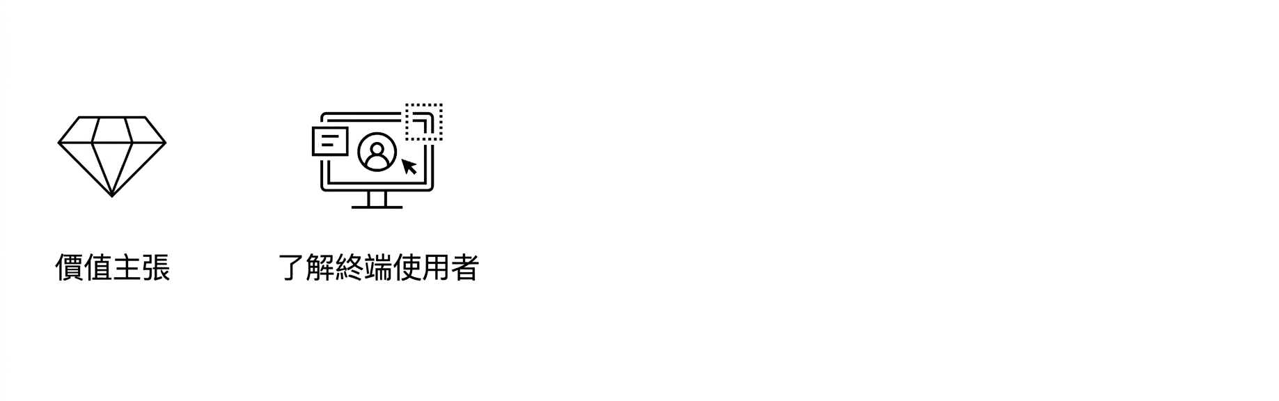 明確目標。終端使用者。