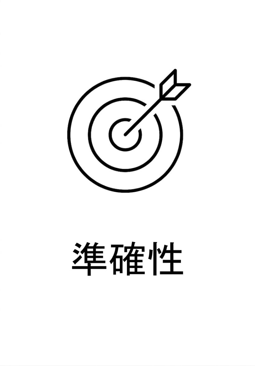 準確度。