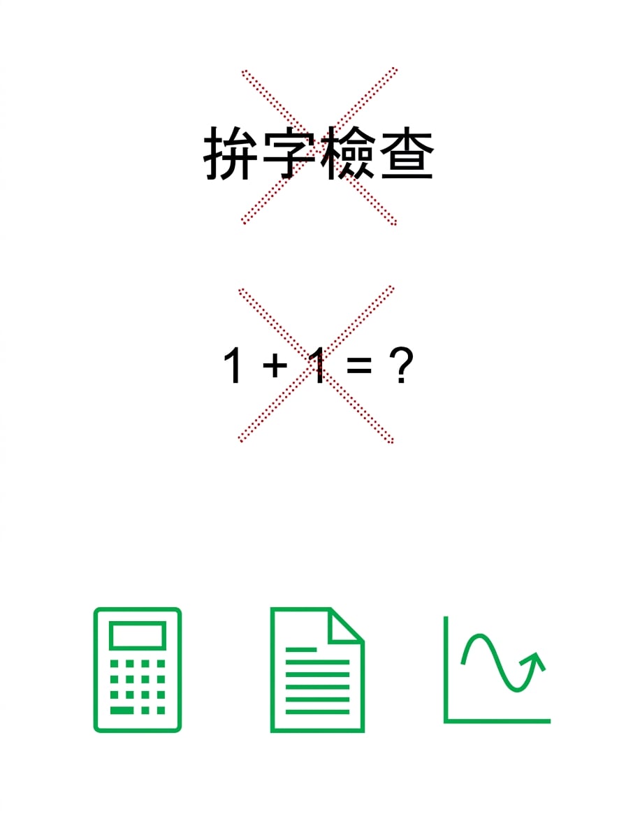 含圖表的儀表板。
