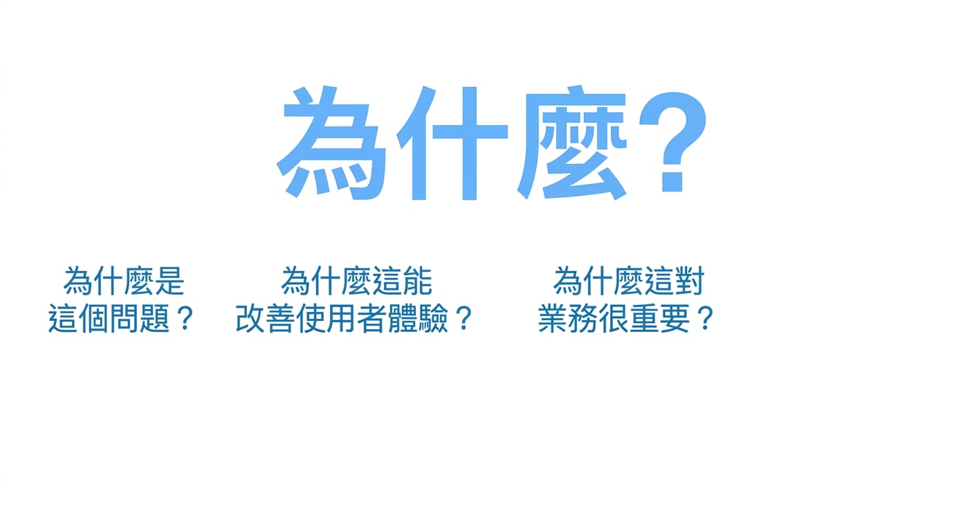 為什麼對業務很重要？