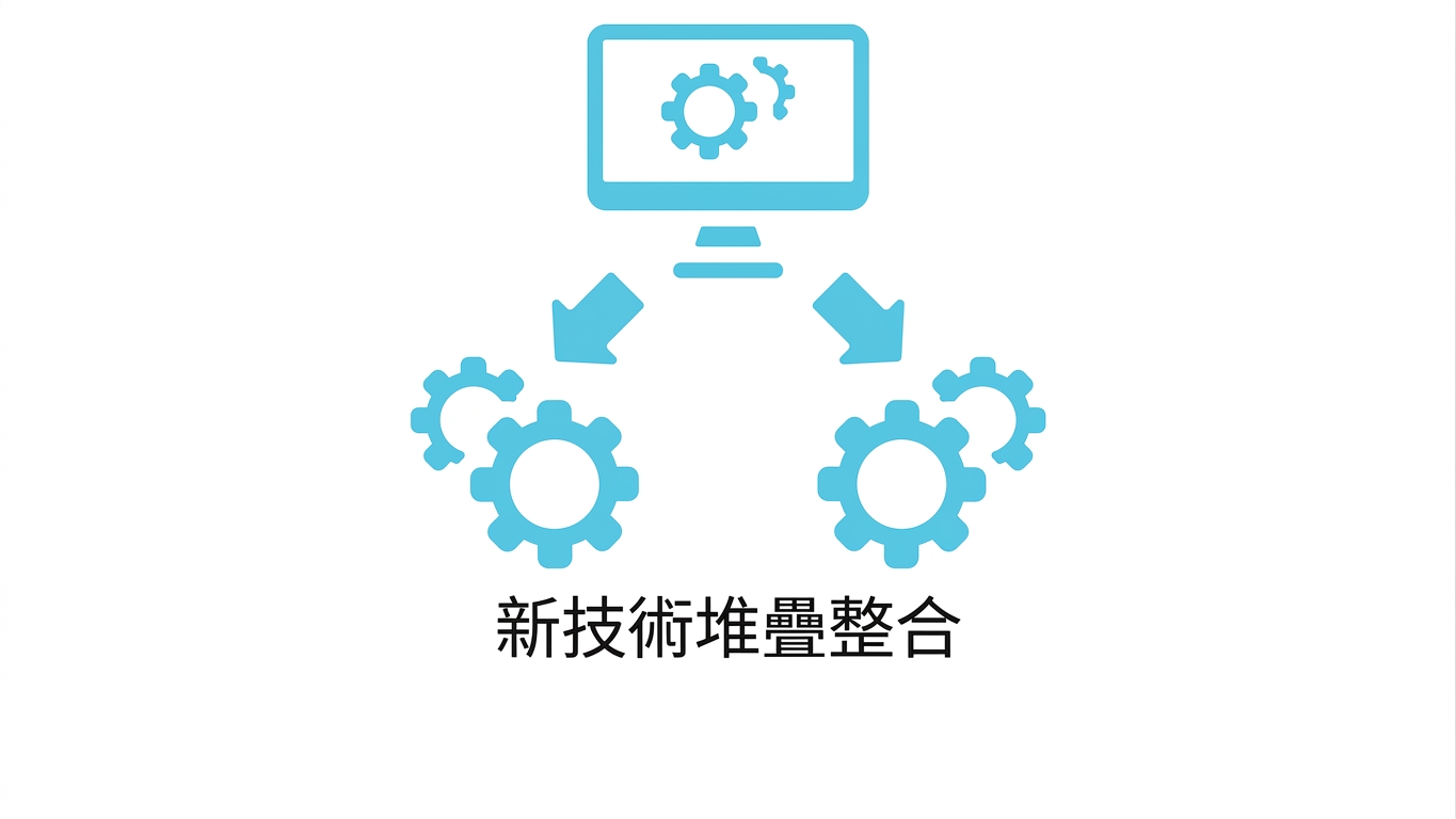 新技術堆疊整合
