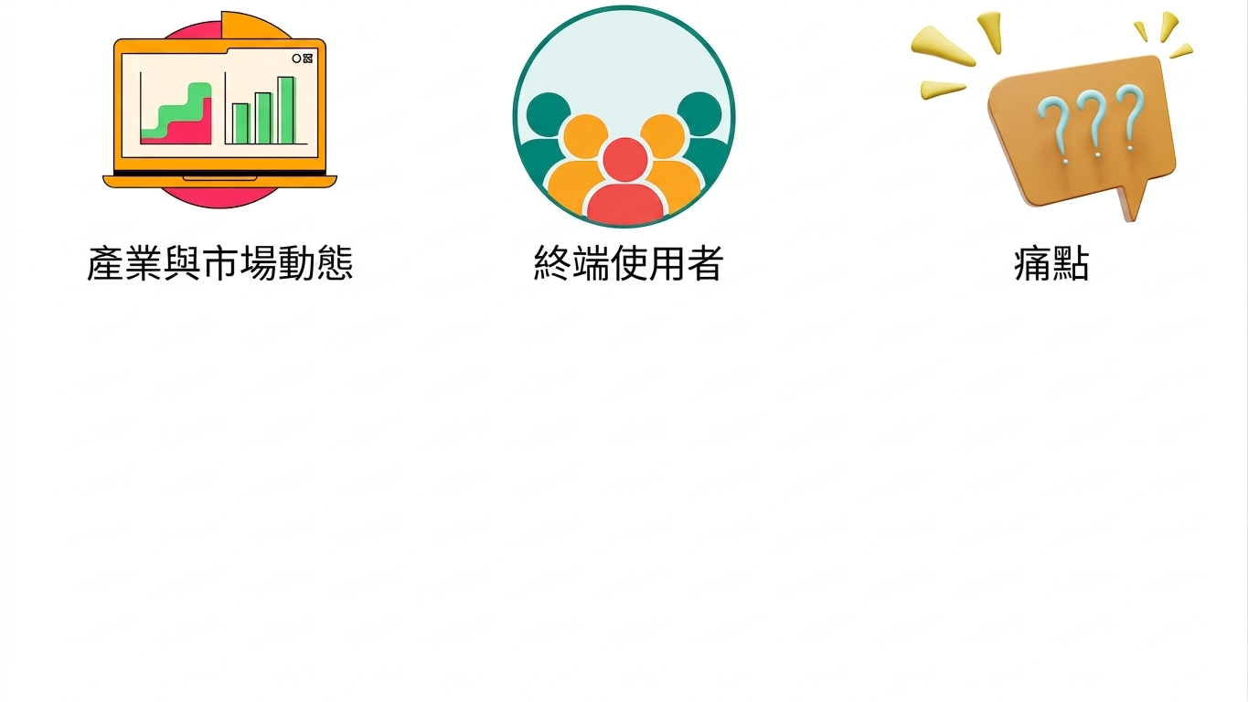 痛點