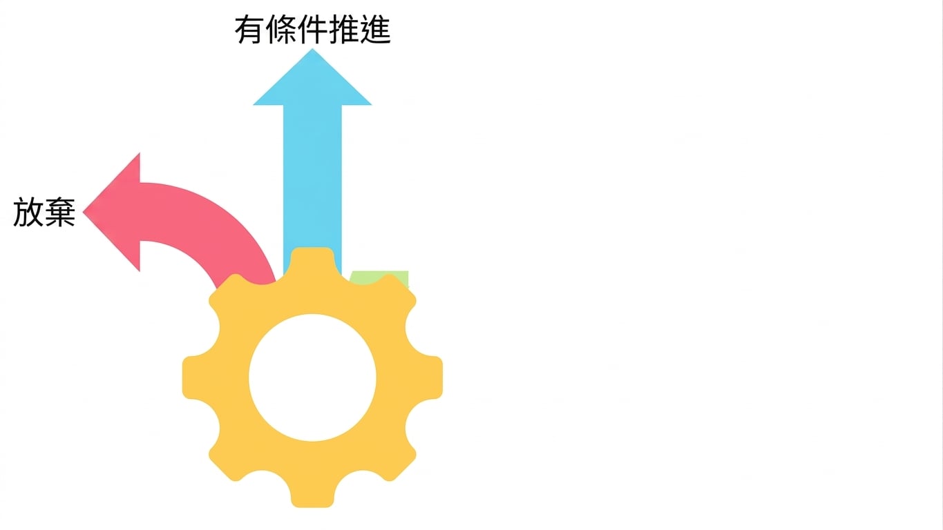 有條件前進