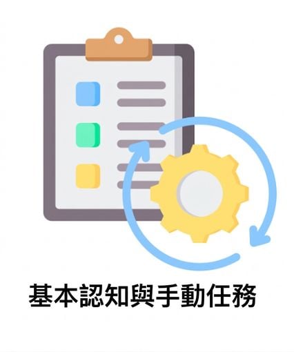 對認知與手工作業的需求降低