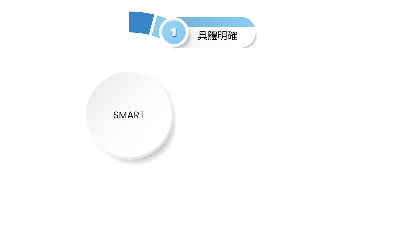 具體
