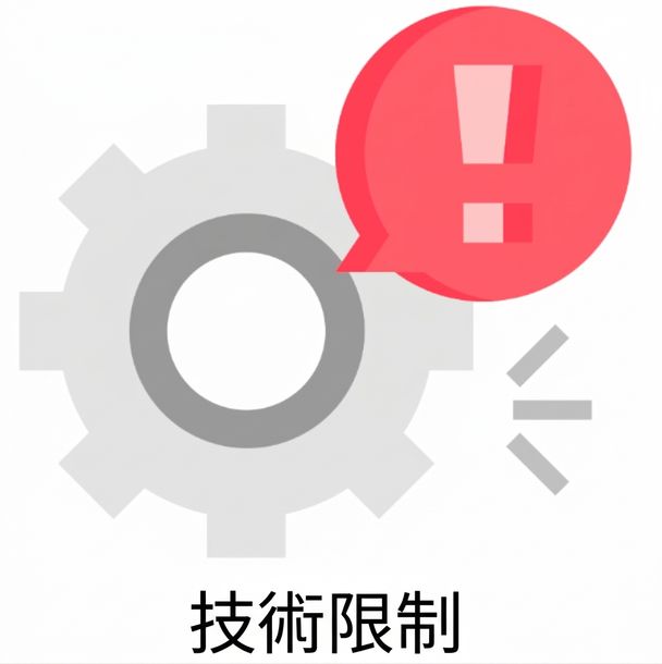 技術限制
