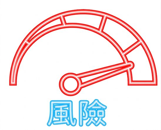 風險等級指示器